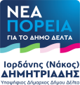 Neaporeiadd.gr